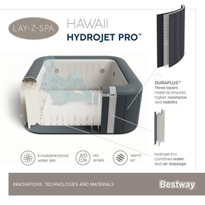 BESTWAY LAY-Z-SPA HAWAII HYDROJET PRO ULKOPOREALLAS