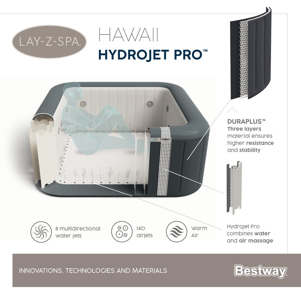BESTWAY LAY-Z-SPA HAWAII HYDROJET PRO ULKOPOREALLAS