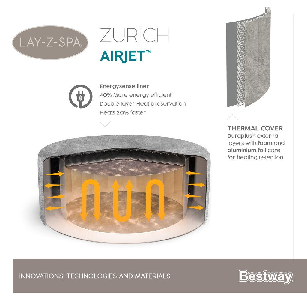 BESTWAY LAY-Z-SPA ZURICH AIRJET ULKOPOREALLAS